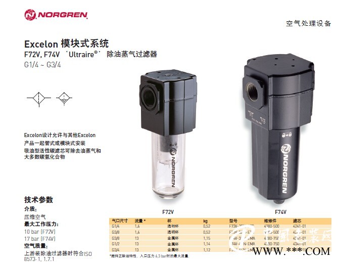 諾冠norgren F72V-3GN-ETC 除油蒸氣過(guò)濾器
