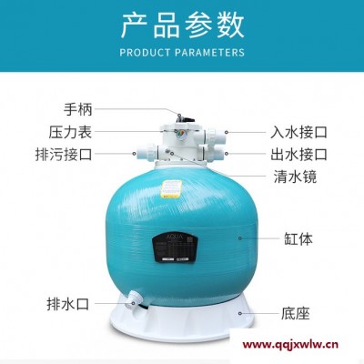 大連游泳池水處理設(shè)備 壓力式設(shè)備  壁掛式設(shè)備 重力式設(shè)備