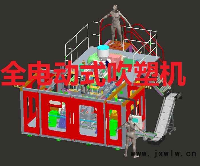 全電動式吹塑機 吹塑機、中空吹塑、吹瓶機、多層共擠吹塑機