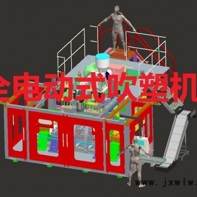 全電動式吹塑機 吹塑機、中空吹塑、吹瓶機、多層共擠吹塑機