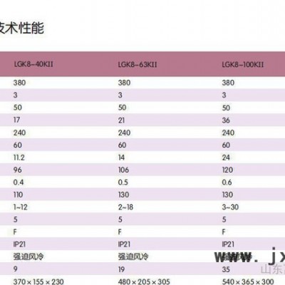 山東濟(jì)南正泰一級(jí)總代理LGK8系列空氣等離子弧切割機(jī)