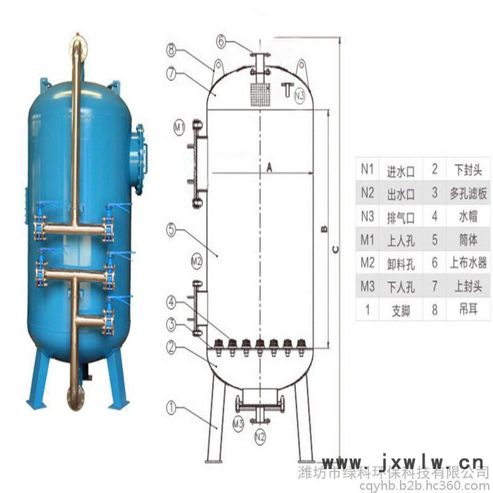 原水污水過(guò)濾設(shè)備-核桃殼、纖維球過(guò)濾器生產(chǎn)污水設(shè)備原水凈化污水處理設(shè)備