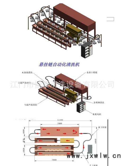 【恒泰】美的攪拌桶冷罐懸掛鏈自動(dòng)超聲波清洗烘干線 帶式干燥設(shè)備