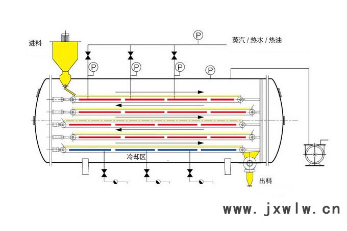 供應(yīng)全氏食品真空低溫干燥設(shè)備