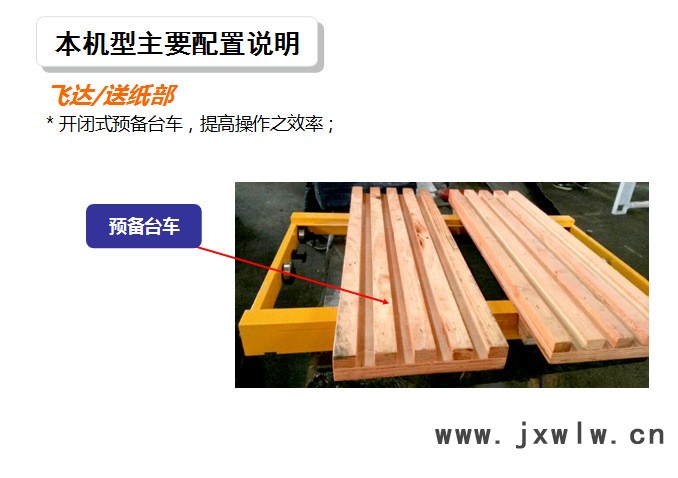 全自動模切燙金機(jī)1050SF