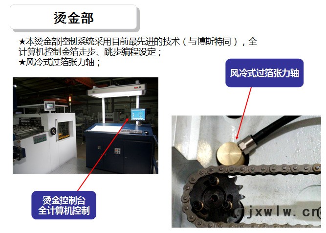 全自動模切燙金機(jī)1050SF