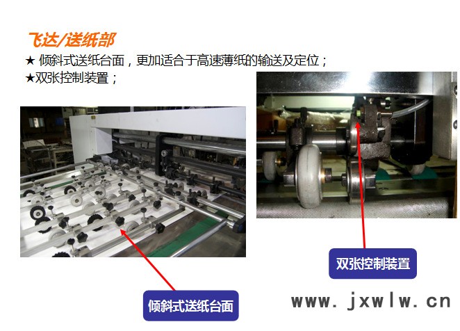 全自動模切燙金機(jī)1050SF