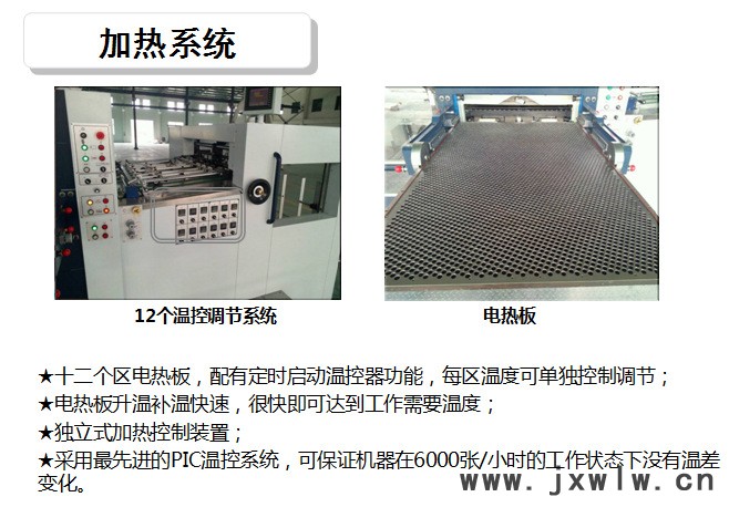 全自動(dòng)模切壓紋機(jī)1050SR