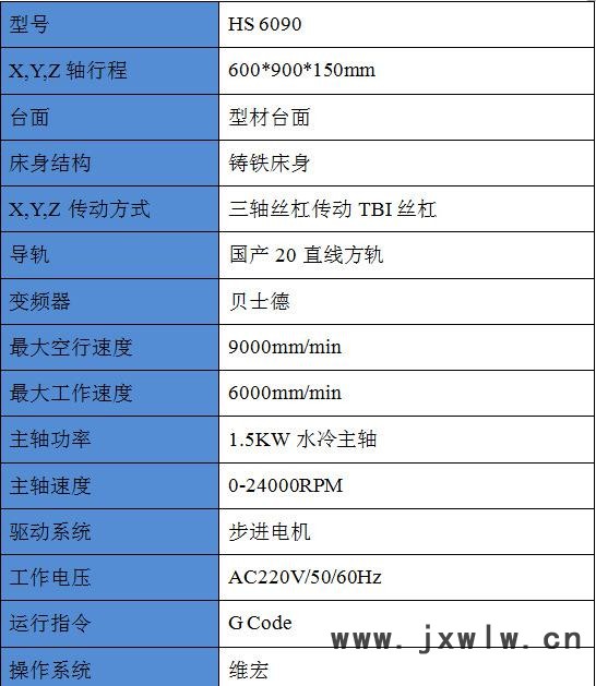 6090 配置