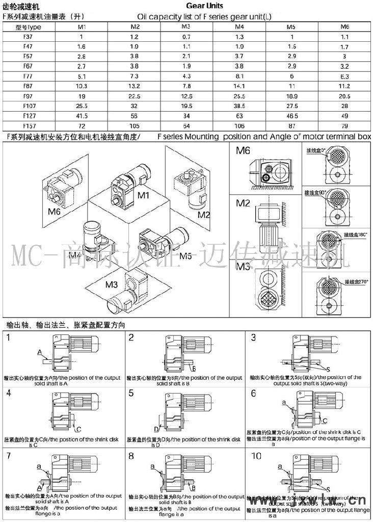 f系列減速機(jī)-平行軸減速機(jī)輸出軸、安裝方位說(shuō)明