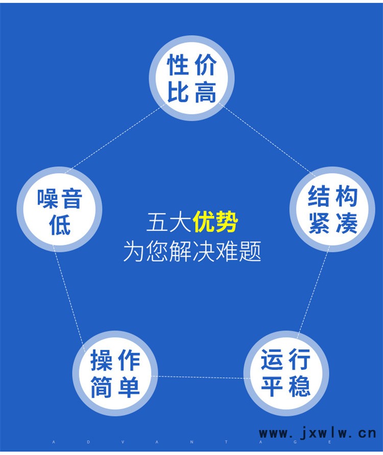 風道式加熱器