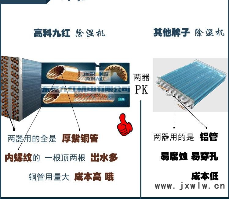 兩器PK好好