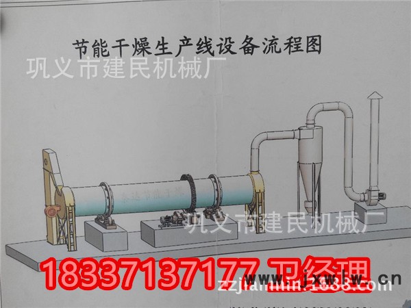 烘干機1111_副本